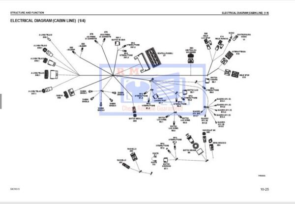 Komatsu SK510-5 Skid Steer Loader Workshop Manual - Image 3