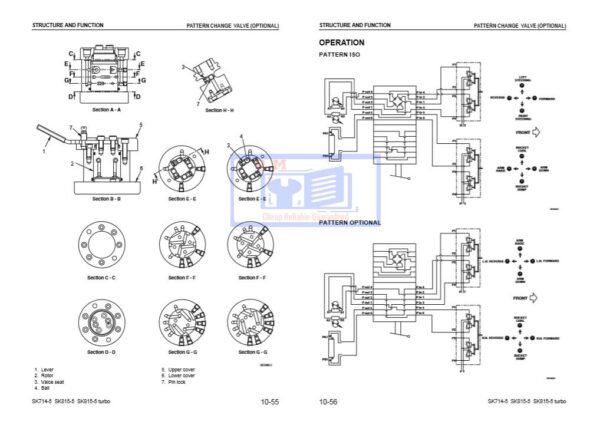 Komatsu SK714-5, SK812-5, SK815-5 Turbo, Skid Steer Loader Workshop Manual - Image 3