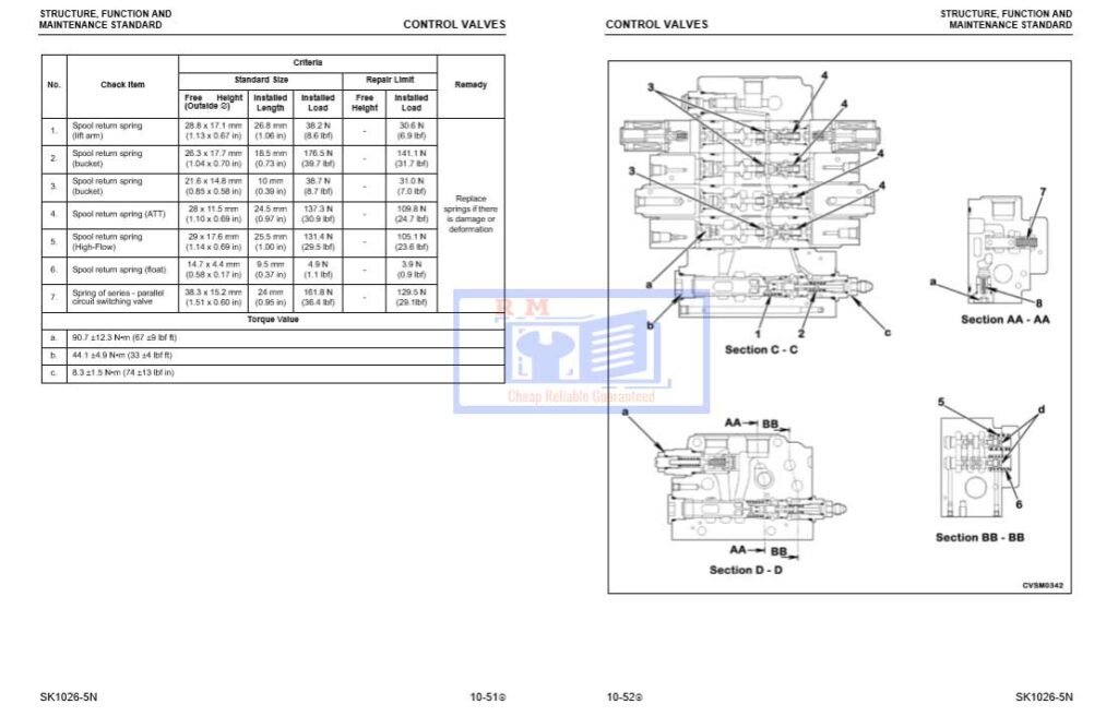 Komatsu SK10265N Skid Steer Loader Manual