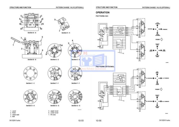 Komatsu SK1026-5N Turbo, Skid Steer Loader Workshop Manual - Image 3