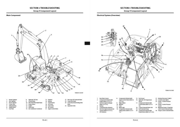 Hitachi ZX330-5A, ZX350-5A Series Technical Manual - Image 4