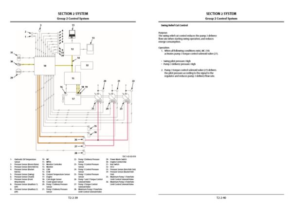 Hitachi ZX350LC-6, ZX350LCN-6 Technical Manuals - Image 4