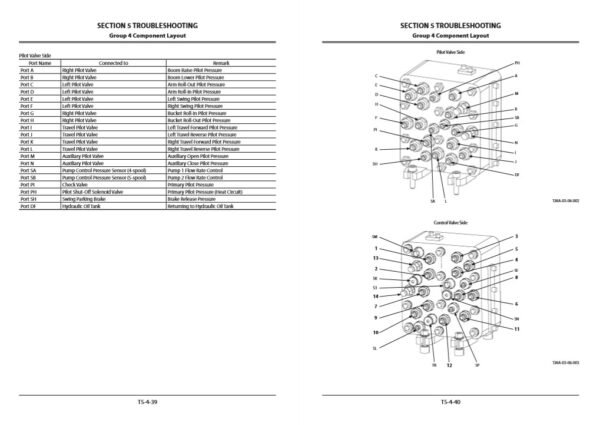 Hitachi ZX470-5B, ZX520-5B Series Technical Manuals - Image 4