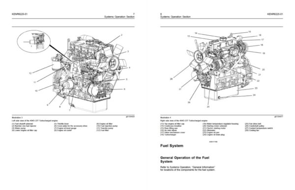 Perkins 402D , 403D , 404D Industrial Engine Testing and Adjusting Manual - Image 4