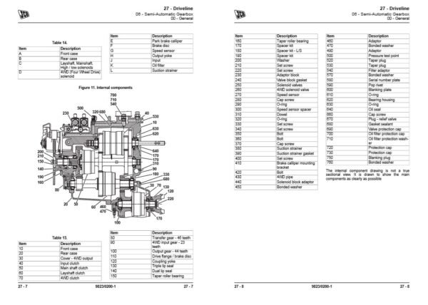 JCB HS750 Transmission Service Repair Manual - Image 4