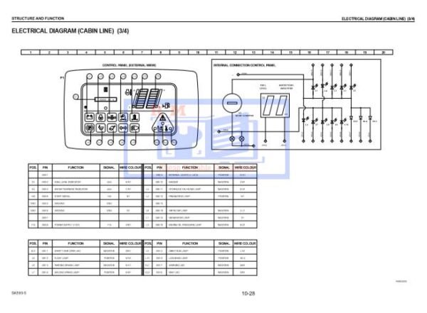 Komatsu SK510-5 Skid Steer Loader Workshop Manual - Image 4