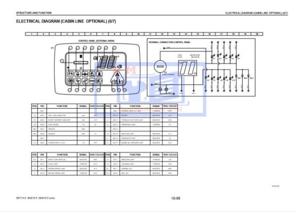 Komatsu SK714-5, SK812-5, SK815-5 Turbo, Skid Steer Loader Workshop Manual - Image 4