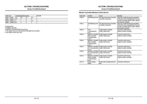 Hitachi ZX330-5A, ZX350-5A Series Technical Manual - Image 5