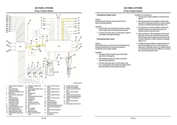 Hitachi ZX350LC-6, ZX350LCN-6 Technical Manuals - Image 5