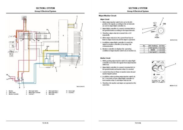 Hitachi ZX470-5G Series Technical Manuals - Image 5