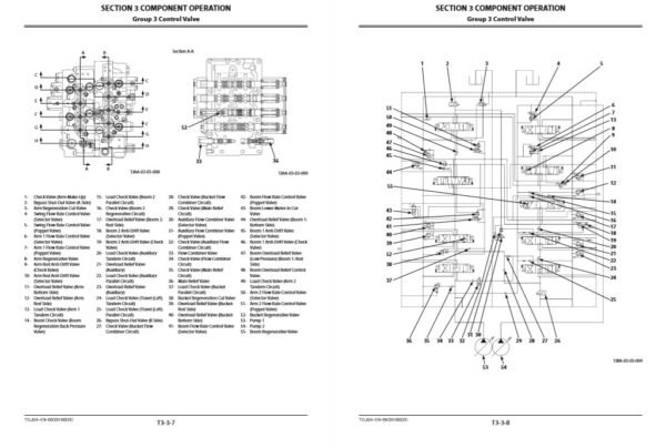 Hitachi ZX670LC-5B Series Technical Manuals - Image 5
