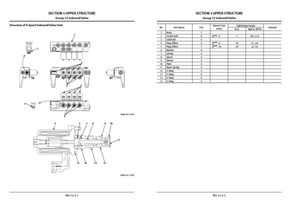 Hitachi ZX870LC-5G Workshop Manual - Image 5