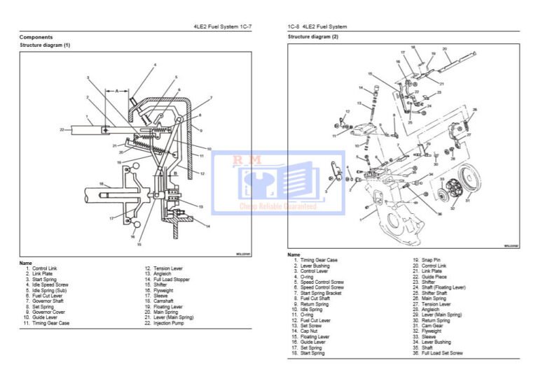Isuzu AU4LE2, BV4LE2 Industrial Engines Isuzu Manual