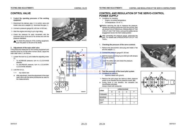 Komatsu SK510-5 Skid Steer Loader Workshop Manual - Image 5