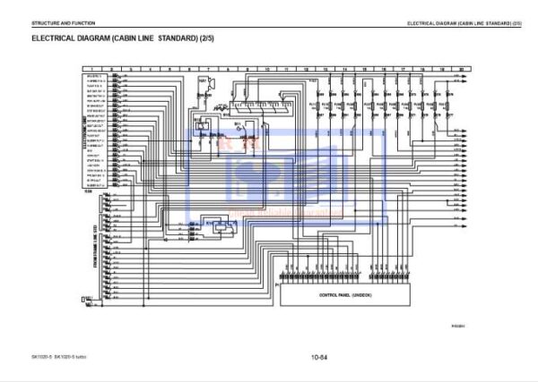 Komatsu SK1020-5, SK1020-5 Turbo, Skid Steer Loader Workshop Manual - Image 5