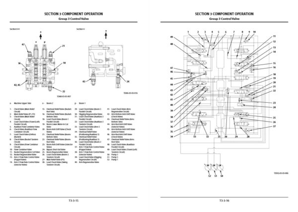 Hitachi ZX350LC-6, ZX350LCN-6 Technical Manuals - Image 6