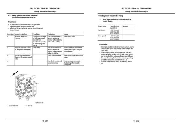 Hitachi ZX470-5B, ZX520-5B Series Technical Manuals - Image 6