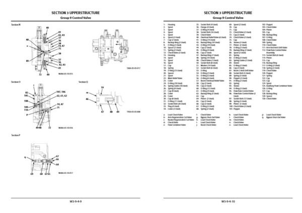 Hitachi ZX670LC-5A, ZX670LCH-5A Workshop Manual and Diagrams - Image 3