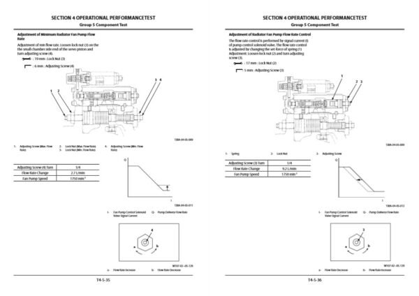 Hitachi ZX670LC-5B Series Technical Manuals - Image 6