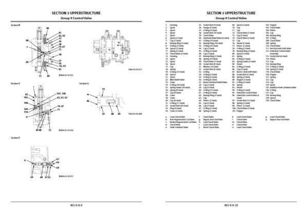 Hitachi ZX670LC-5B Series Workshop Manual and Diagrams - Image 6