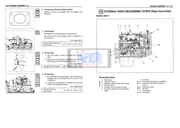 Hitachi Zaxis 130W Workshop Manual - Image 6