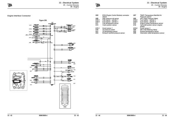 JCB T2 and 3 Electric Engine 6 Cylinder Service Repair Manual - Image 6