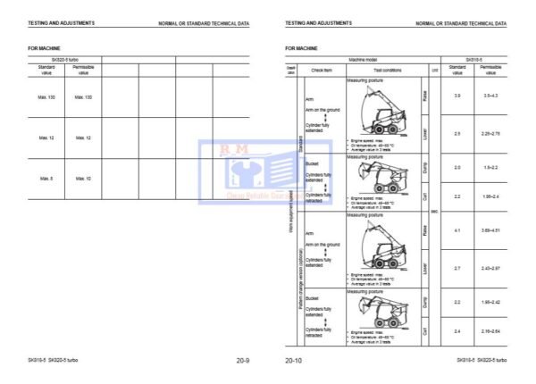 Komatsu SK818-5, SK820-5 Turbo, Skid Steer Loader Workshop Manual - Image 6