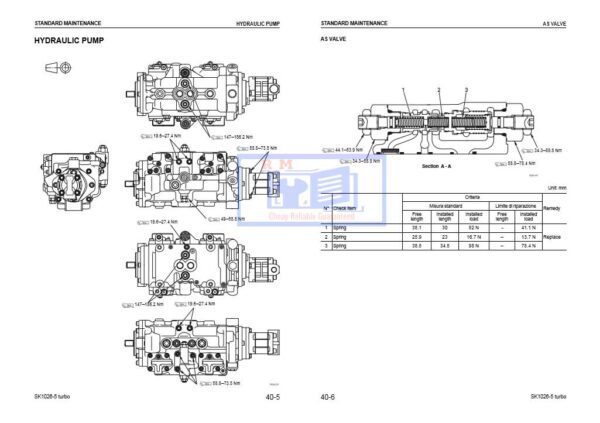 Komatsu SK1026-5N Turbo, Skid Steer Loader Workshop Manual - Image 6