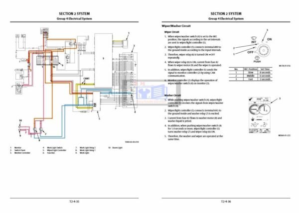 Hitachi ZX75US-5A, ZX85US-5A Technical Manuals - Image 6