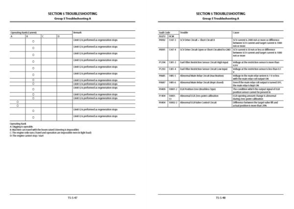 Hitachi ZX670LC-5B Series Technical Manuals - Image 7