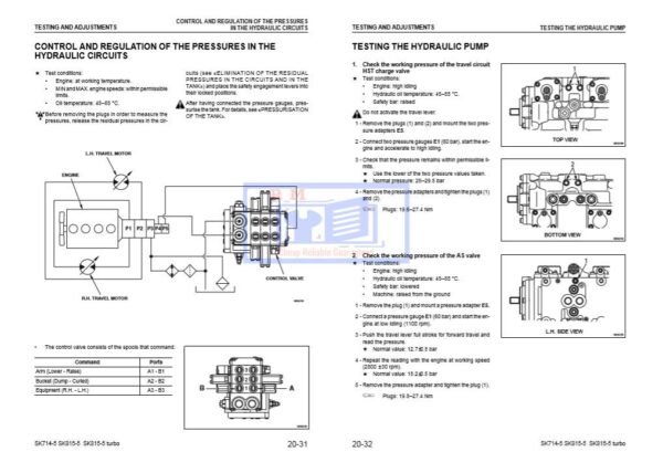 Komatsu SK714-5, SK812-5, SK815-5 Turbo, Skid Steer Loader Workshop Manual - Image 7