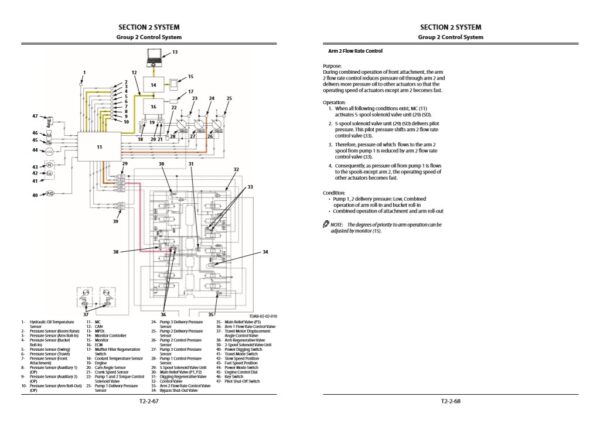 Hitachi ZX350LC-5B, ZX350LCN-5B Technical Manuals - Image 7