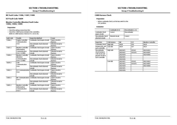 Hitachi ZX470-5G Series Technical Manuals - Image 7
