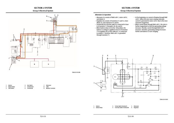 Hitachi ZX350LC-5B, ZX350LCN-5B Technical Manuals - Image 8