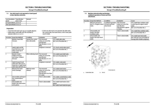 Hitachi ZX350LC-6, ZX350LCN-6 Technical Manuals - Image 9