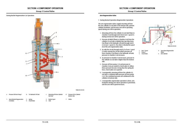 Hitachi ZX350LC-5B, ZX350LCN-5B Technical Manuals - Image 9