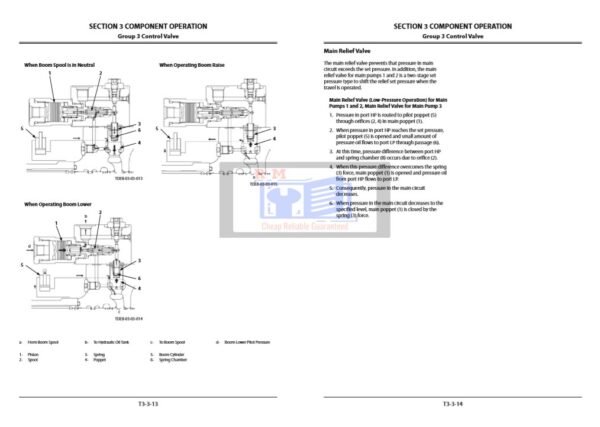 Hitachi ZX60-5G Excavator Technical Manual - Image 7
