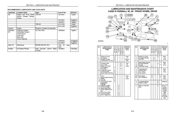 Case Farmall 40, 45 Operators Manual - Image 4