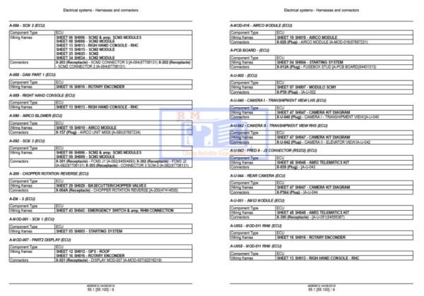 Case IH Tractor A8010-A8810 Sugar Cane Harvester Service Repair Manual - Image 6