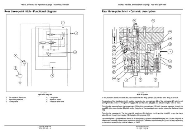 Case Farmall 90C, 100C, 110C, 120C Service Repair Manual - Image 6