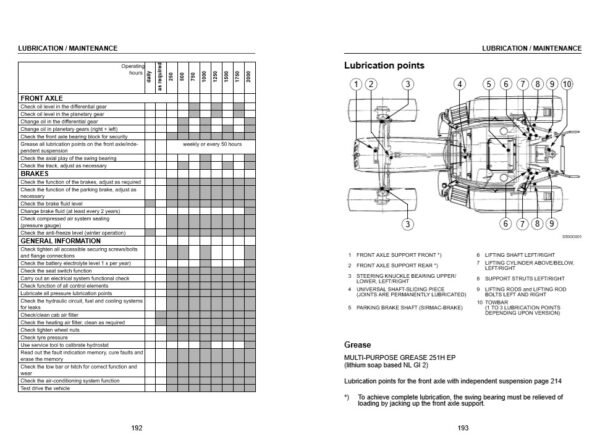 Case Tractor CVX 1135, CVX 1145, CVX 1155, CVX 1170, CVX 1195 Operators Manual - Image 6