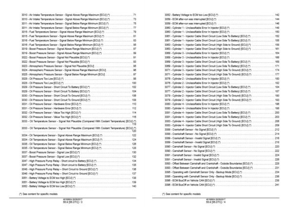 Case Farmlift 632, 635, 735, 742, 935 Service Repair Manual - Image 7