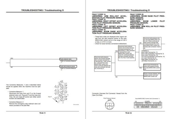 Hitachi EX75UR-5, EX75US-5 Technical Manuals - Image 6