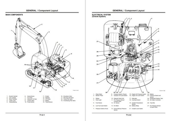 Hitachi EX100-5, EX1110-5, EX100M-5, EX110M-5 Technical Manuals - Image 3