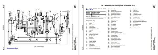 JCB 8025ZTS, 8026CTS, JS30, 8029CTS, 8030ZTS, 8035ZTS Service Repair Manual - Image 3