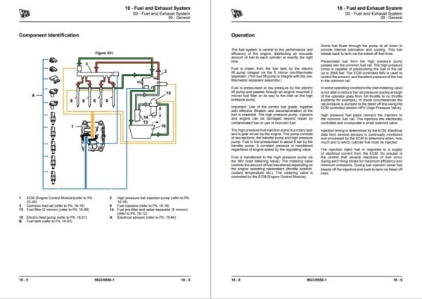 JCB Rough Terrain 531-70, 535-95, 536-60, 536-70, 536-70LP, 541-70, 550-80, 560-80 Service Repair Manual - Image 3