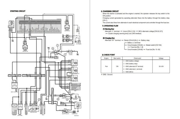 Hyundai HX430L Crawler Excavator Workshop Manual - Image 3