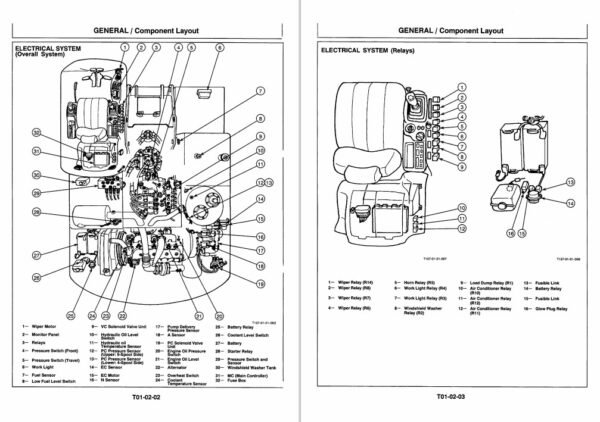 Hitachi EX 200-5 Technical Manuals [Japanese Domestic Version] - Image 4