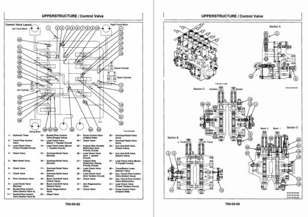 Hitachi EX 200-5 Technical Manuals [Japanese Domestic Version] - Image 5