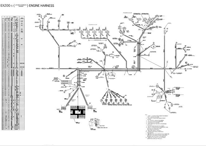 EX200 Exam Introduction